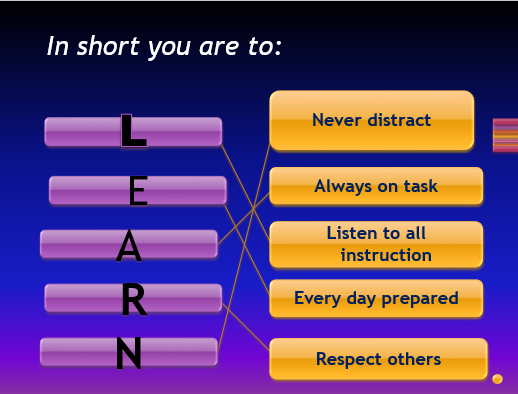learn rules